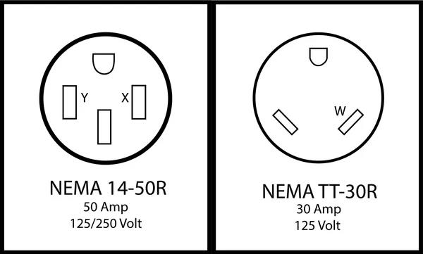 rv electrical plug pin configurations